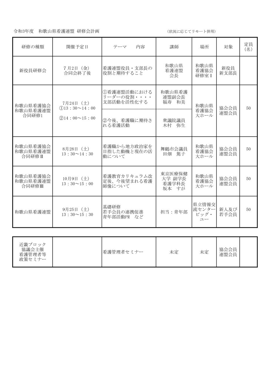 令和3年度　研修計画のサムネイル